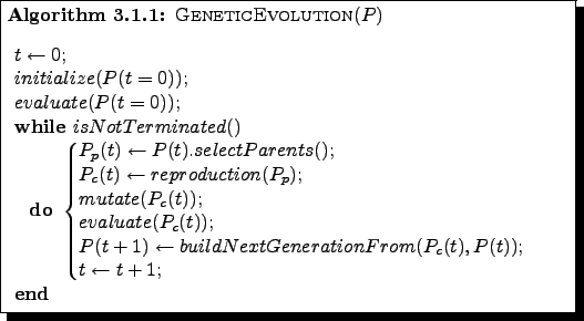 \begin{pseudocode}[shadowbox]{GeneticEvolution}{P}
t \GETS 0; \\
initialize(P...
...From(P_c(t), P(t));\\
t \GETS t + 1;\\
\END \\
\textbf{end}
\end{pseudocode}